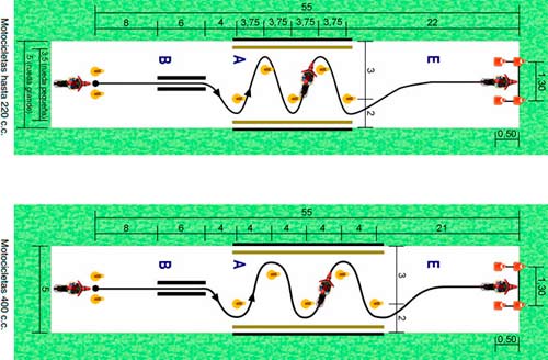 circuito-examen-a2-p