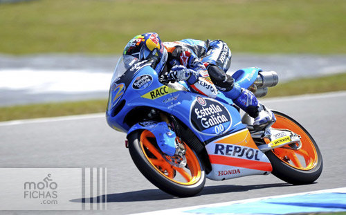 Sabado-Alex-Marquez-Australia