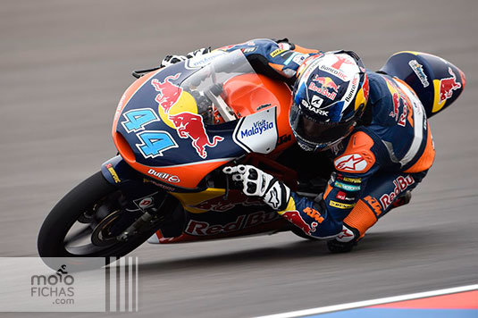 Miguel-Oliveira-Red-Bull-Motorsport-Mundial-Moto3-2015