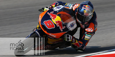 Carrera-Moto-3-Miller-Cheste