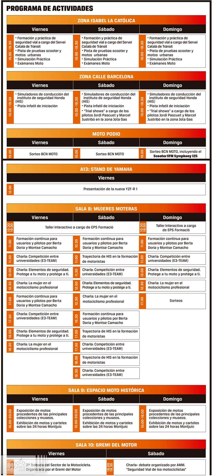 programa-actividades-BCN-moto-2015